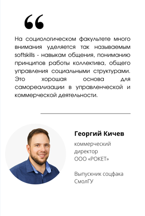 Георгий Кичев