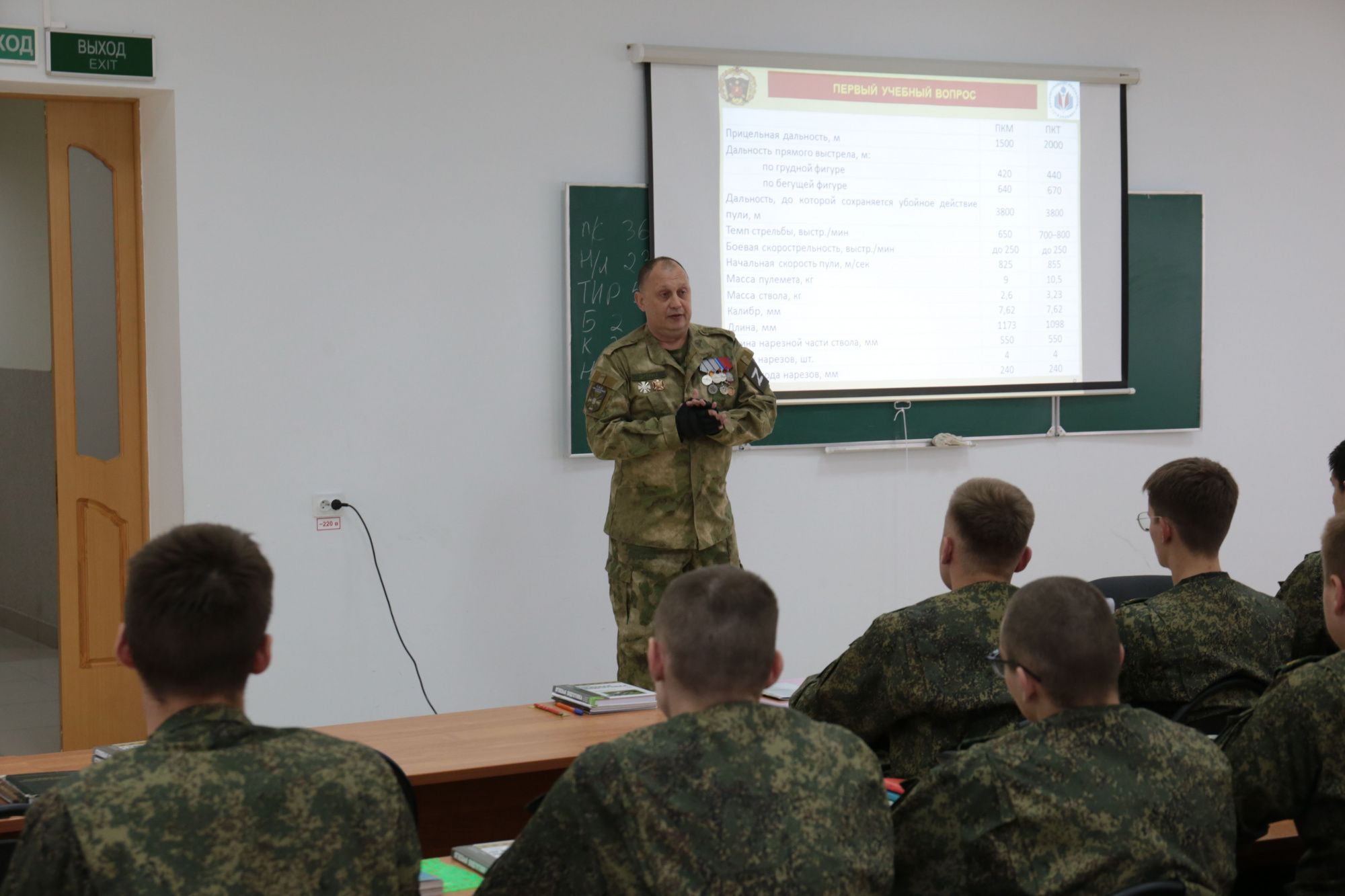 Встреча ветеранов военной службы и участников СВО со студентами